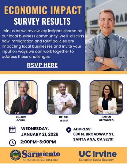 survey results meeting