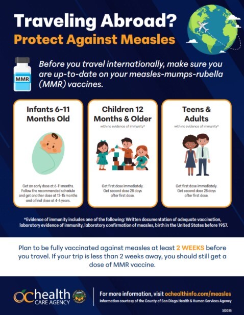 protect against measles