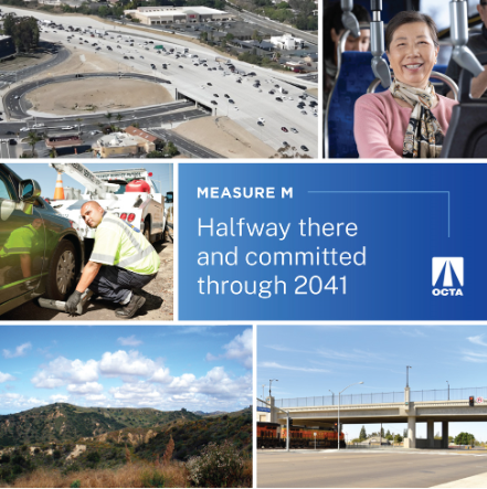 measure m