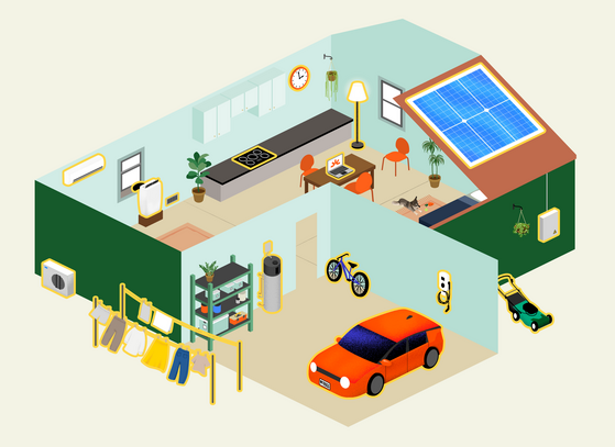 Cross-section of a house featuring energy efficiency and electrification solutions
