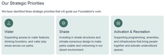 Parks & Recreation Foundation Strategic Priorities
