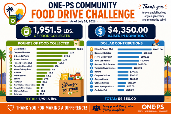 ONE-PS Food Drive Donation Standings as of July 24, 2026