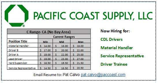 Pacific Coast Supply, LLC