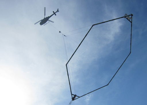 Helicopter water test