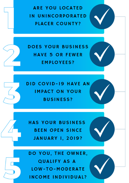 5 Quick Eligibility Question
