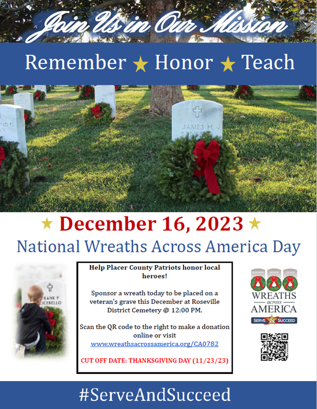 Wreaths Acroos America