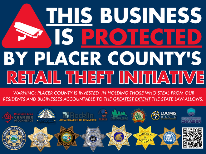 Retail Theft Protection