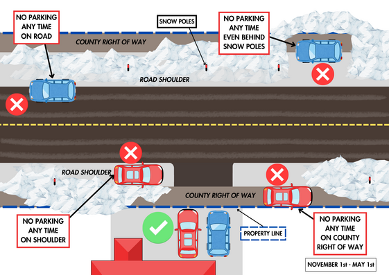 Winter Parking Restrictions