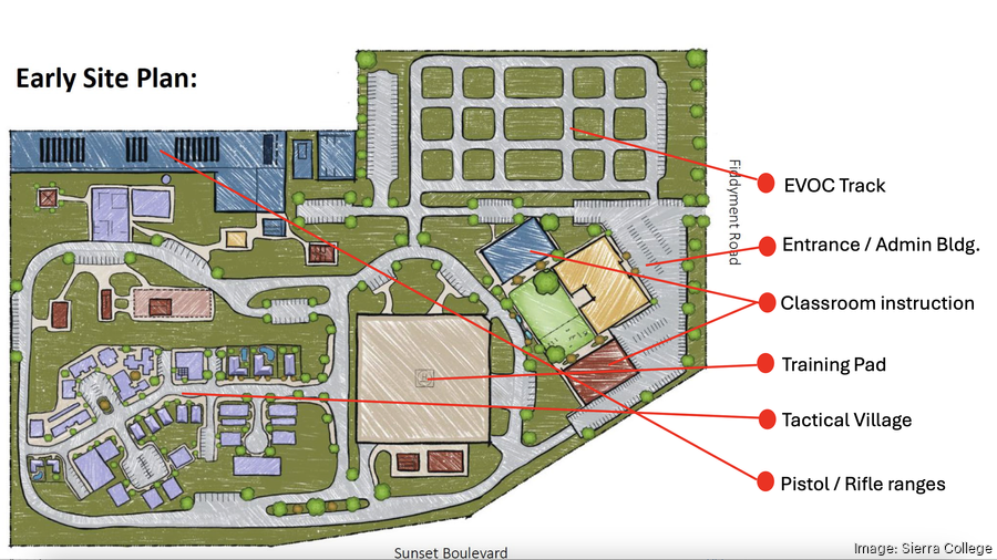 Public Safety Training Center