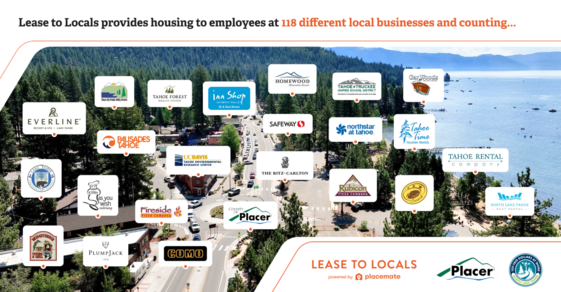 A picture of Kings Beach in the background of various local employers of which Lease to Locals housed such employees. 