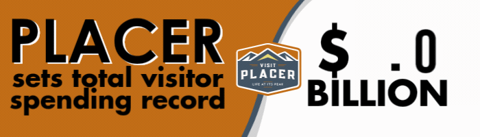 orange background with black text: Placer sets total visitor spending record and numbers counting up to $1.57 billion next to the Visit Placer logo.