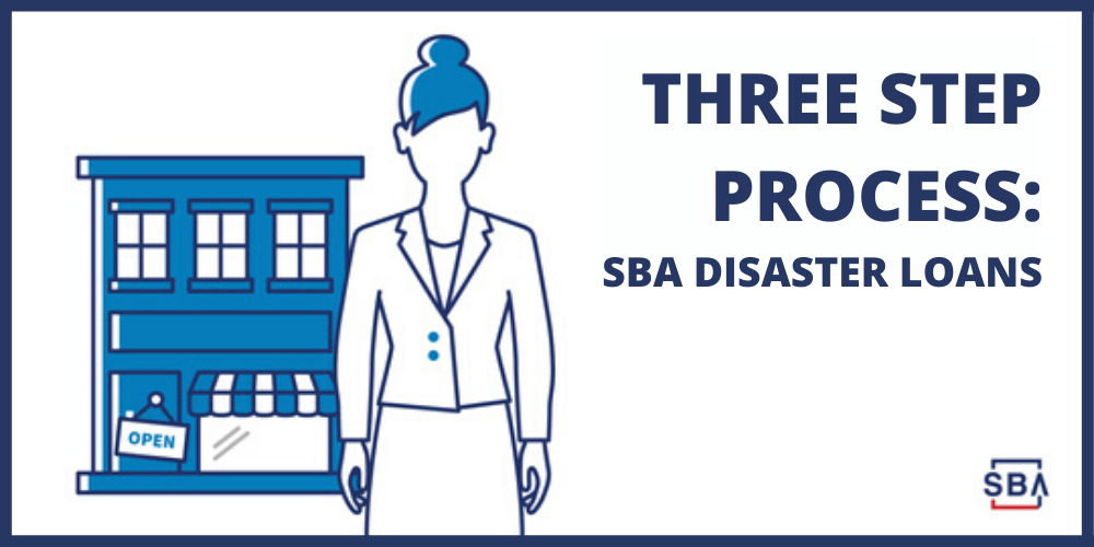 Three Step Process: SBA Disaster Loans