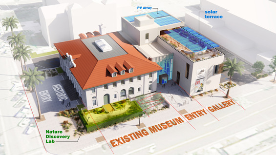 Museum of Riverside rendering from orange street entrance 