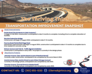 D3 Transportation Snapshot