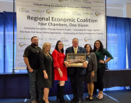 Corona Chamber Economic Forecast