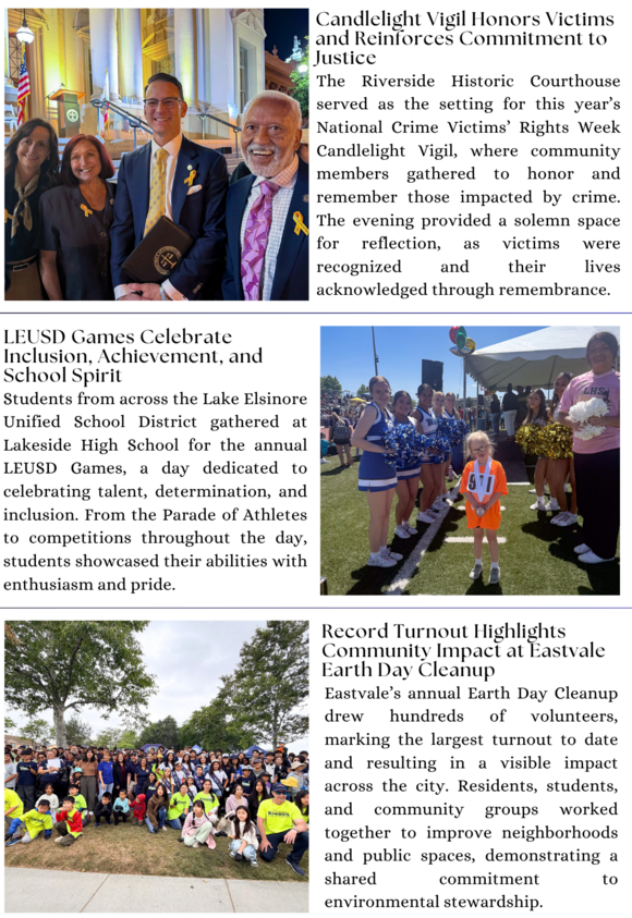 Community Pg 10