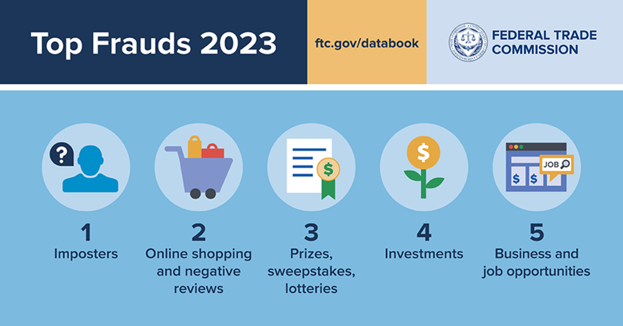 Federal Top Frauds 2023