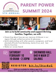 Parent Power Summit Bulletin