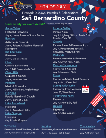 A patriotic graphic with firework events list throughout the county.
