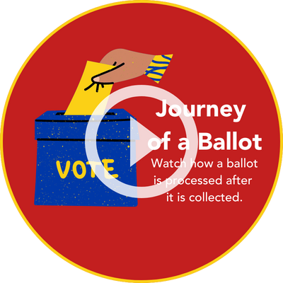 A round illustration graphic with a hand dropping off a ballot in a ballot box that says vote.