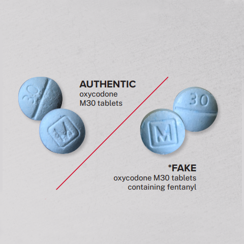 A side-by-side depiction of a real prescription pill and a fake one laced with fentanyl.