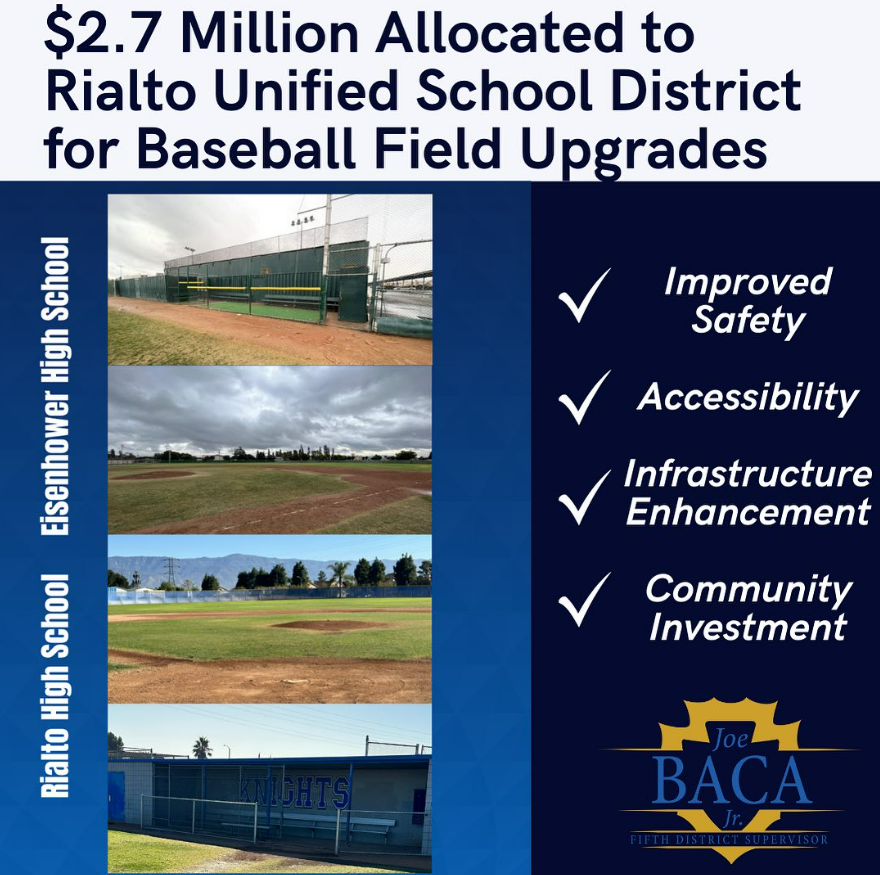 RUSD Field