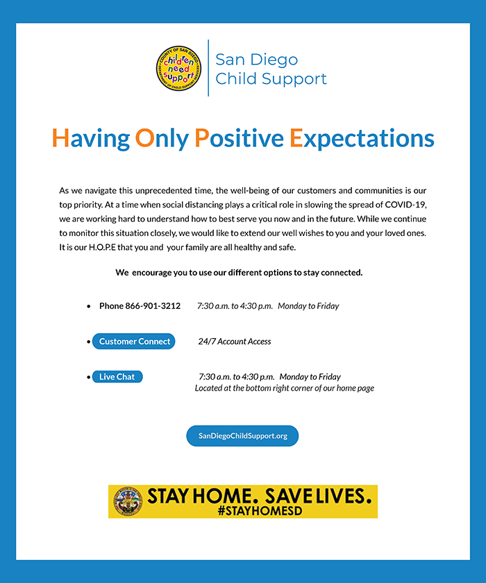 Having Only Positive Expectations (H.O.P.E.)