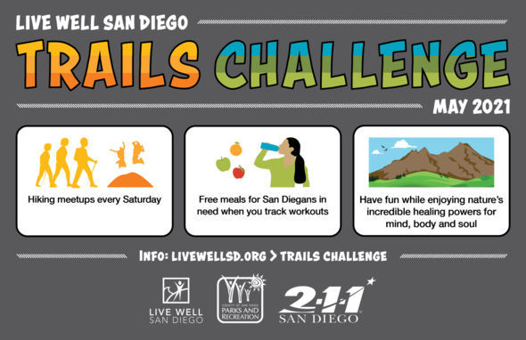 trails challenge