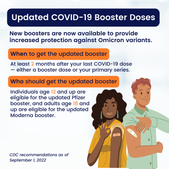 updated COIVD boosters