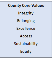 County Core Values