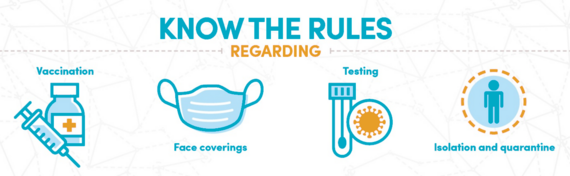 COVID Know the rules