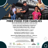 Free Food For Families 