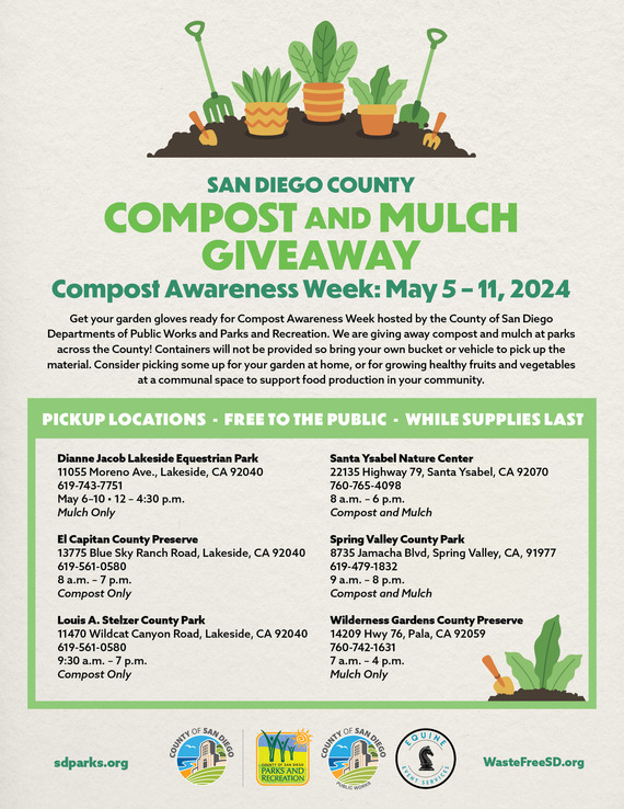 Compost Awareness Week 2024