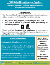 Opioid Drug Disposal Distribution 