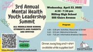 Mental Health Summit