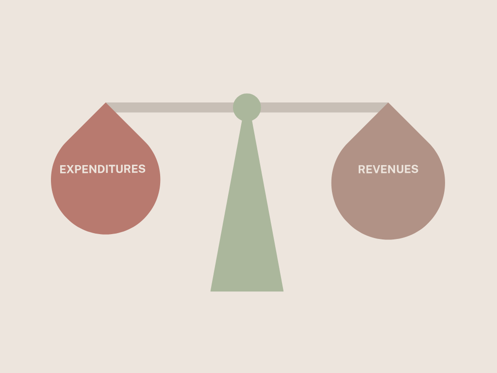 Scale with expenditures and revenues