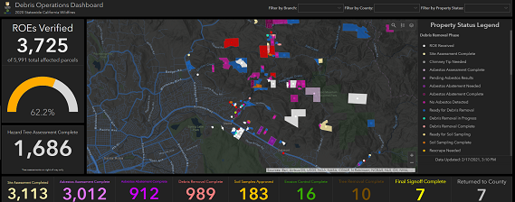 Debris Operations Dashboard