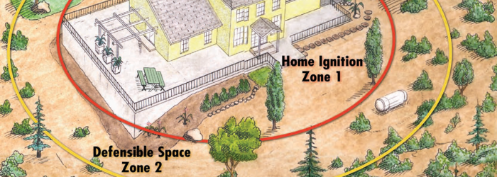 Wildfire Ready_Maintaining Your Preparedness