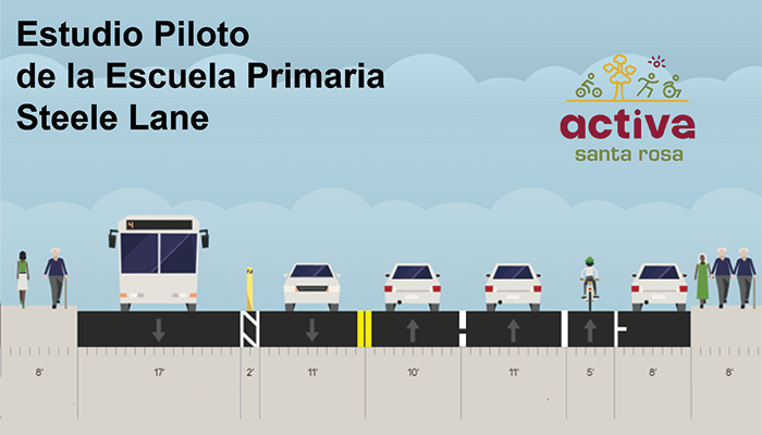 Steele Lane Pilot Study_SPA_700x400