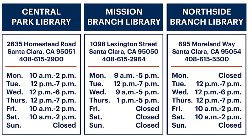 Library hours for January 2023 - accessible version of the hours is linked below