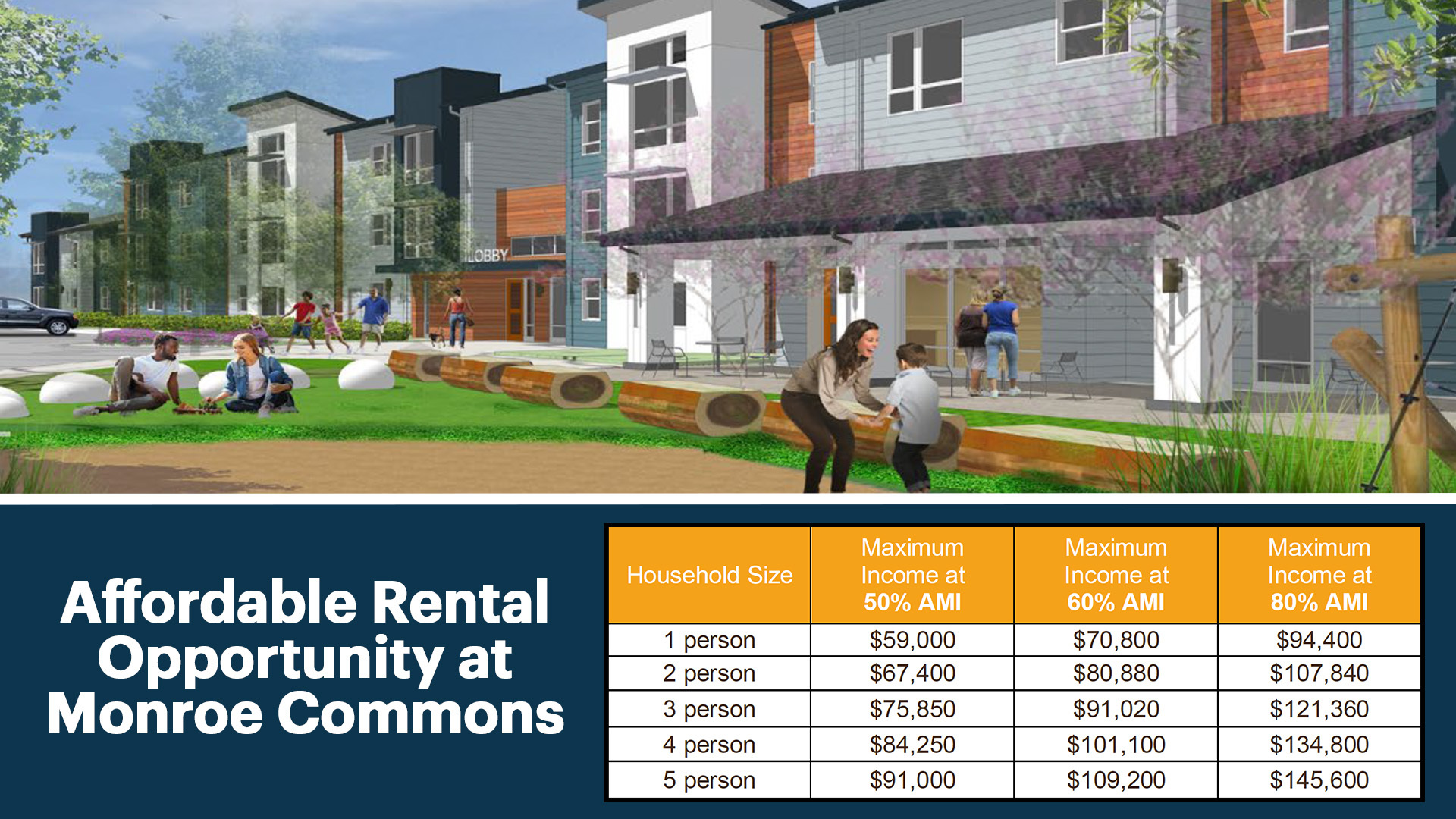 Affordable Rental Units Available at Monroe Commons