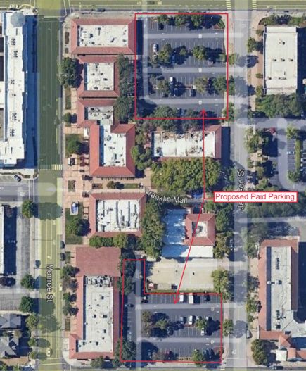 Franklin Street Paid Parking 