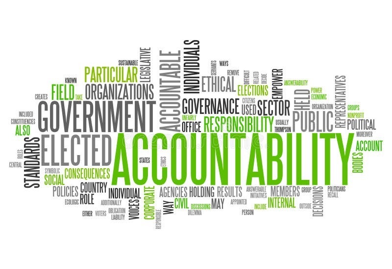 Accountability word cloud