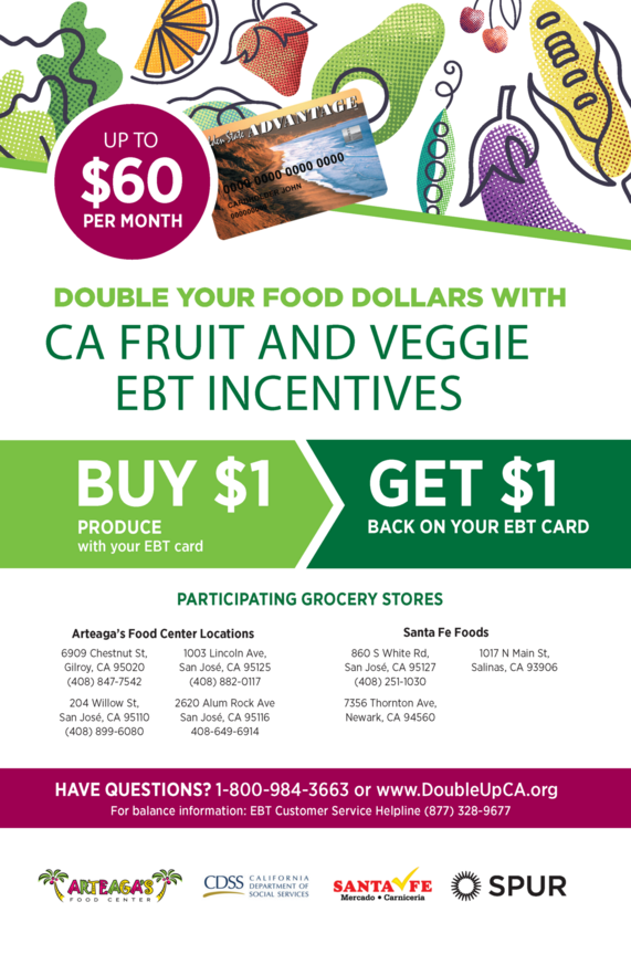 California Fruit and Veggie EBT Incentives