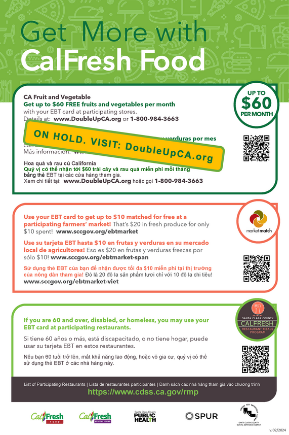 Nutrition and Physical Activity Monthly Themes Newsletter June 2024