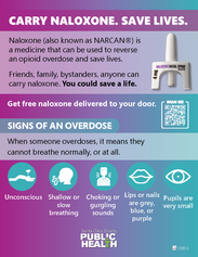 How to save a life with naloxone card