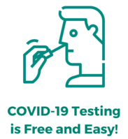 Testing is Free and Easy