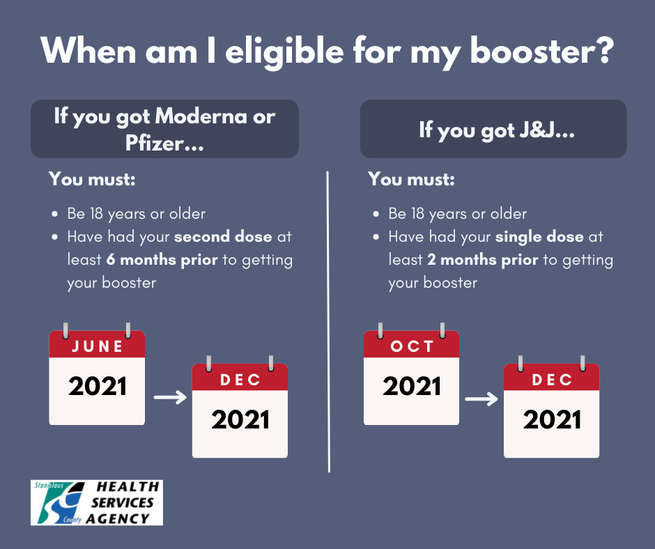 When am I eligible for my booster? ENG
