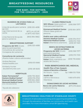 Community Resource Guide 