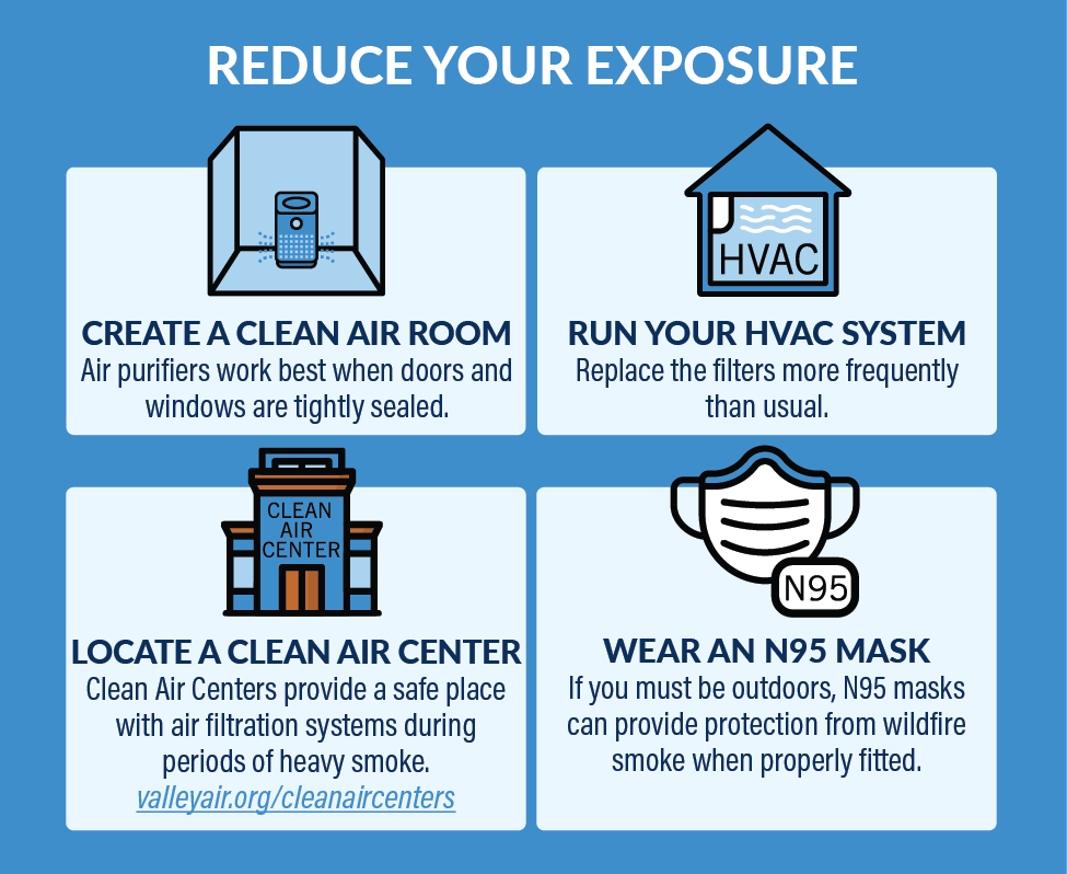 Ways to Reduce Exposure to Wildfire Smoke